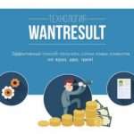 Компания WantResult: отзывы сотрудников и клиентов